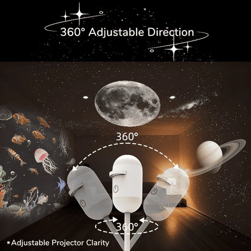 MelixTech Dream Projector with 360-degree adjustable rotation, displaying moon, planet, and ocean scenes on a wall.