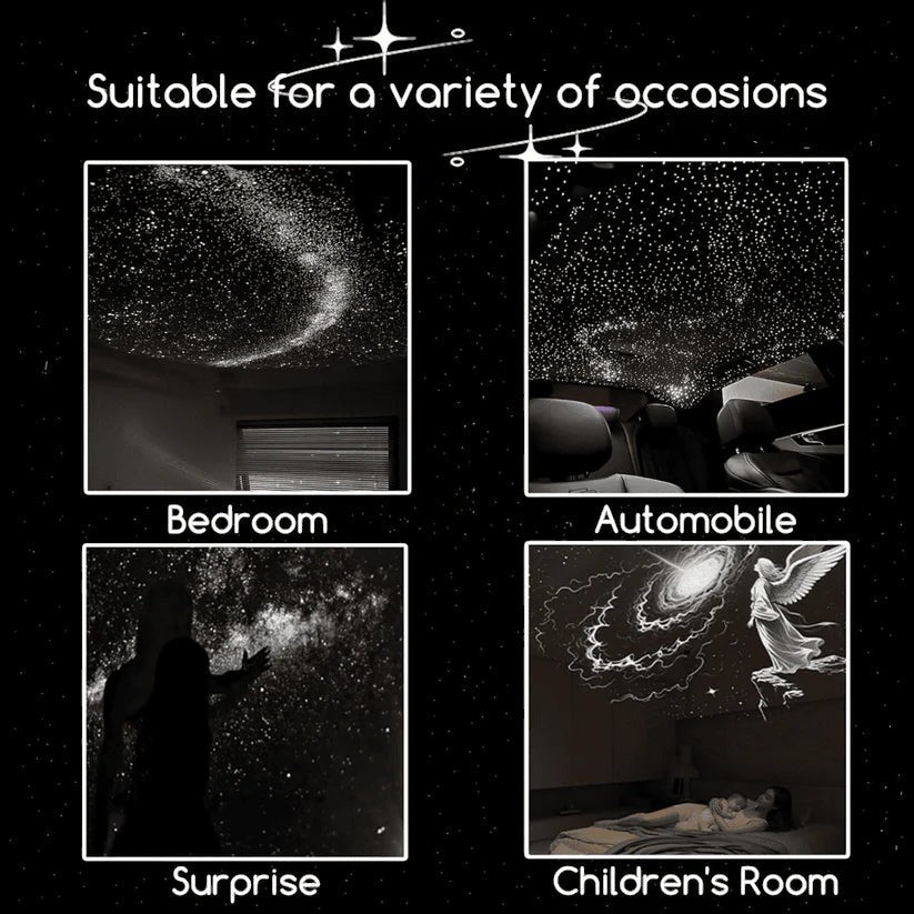 MelixTech Dream Projector displaying starry night sky projections in a bedroom, car, and children's room.